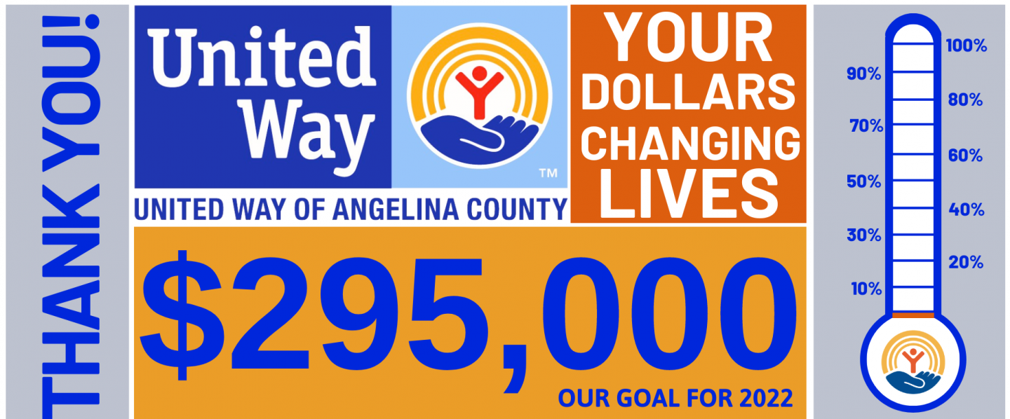 united way of angelina county in lufkin, tx